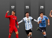 开云体育APP下载-乌拉圭横扫中国，伊布刷新纪录